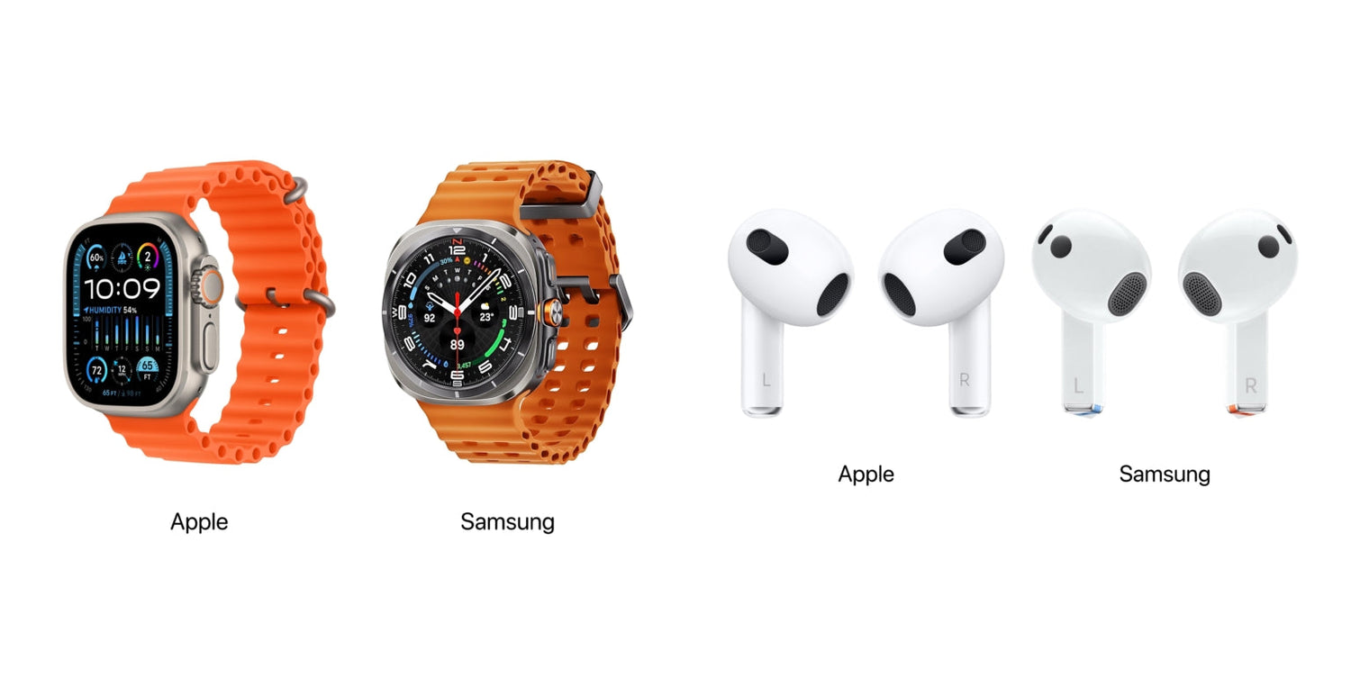 Wearables - Watches & Buds