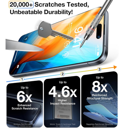 9D Tempered HD Glass Screen Protector Compatible with iPhone 17 Pro Max